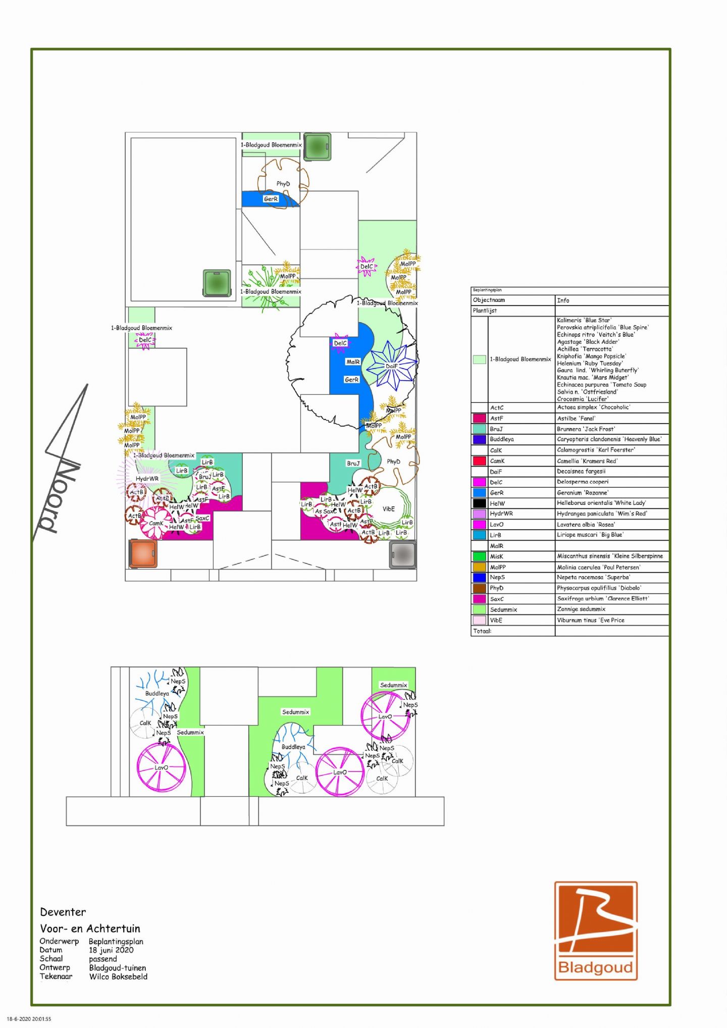 Beplantingsplan kleine achtertuin deventer