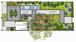 Tuin met loslopende konijnen